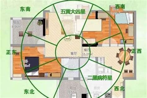 风水化解|破解住宅风水冲煞，72难关与36种化解秘诀